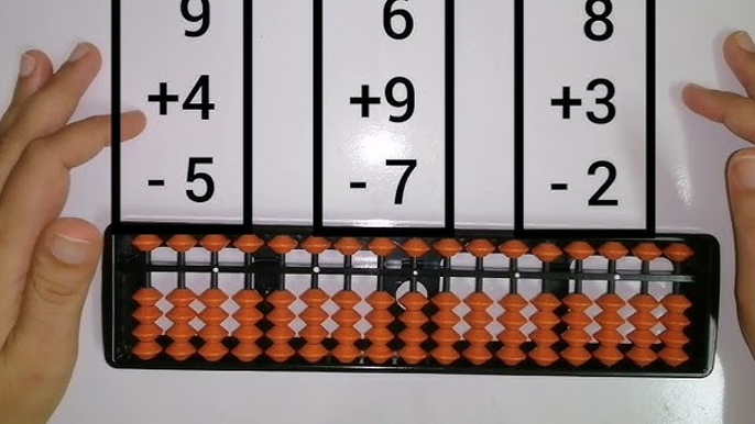 Abacus Training